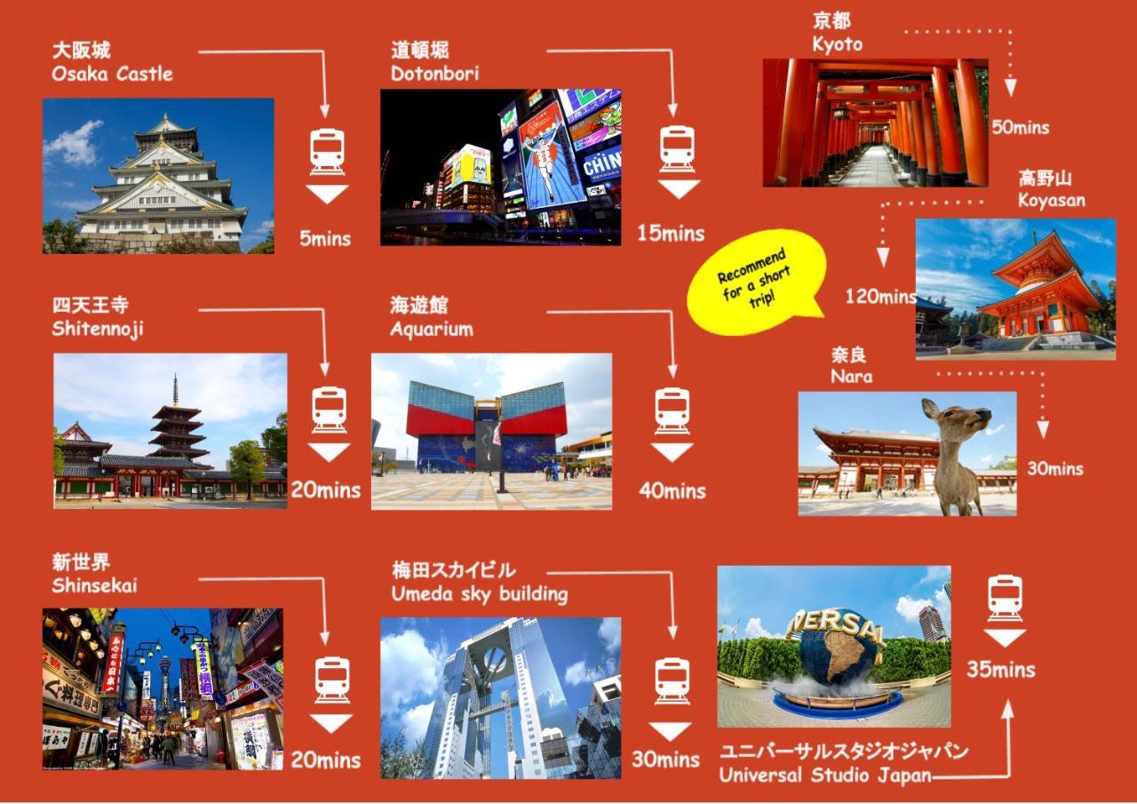 Bnb+ Tamatsukuri Osaka Exteriör bild